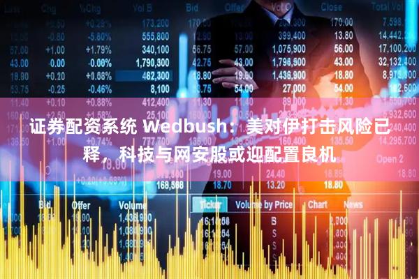 证券配资系统 Wedbush：美对伊打击风险已释，科技与网安股或迎配置良机